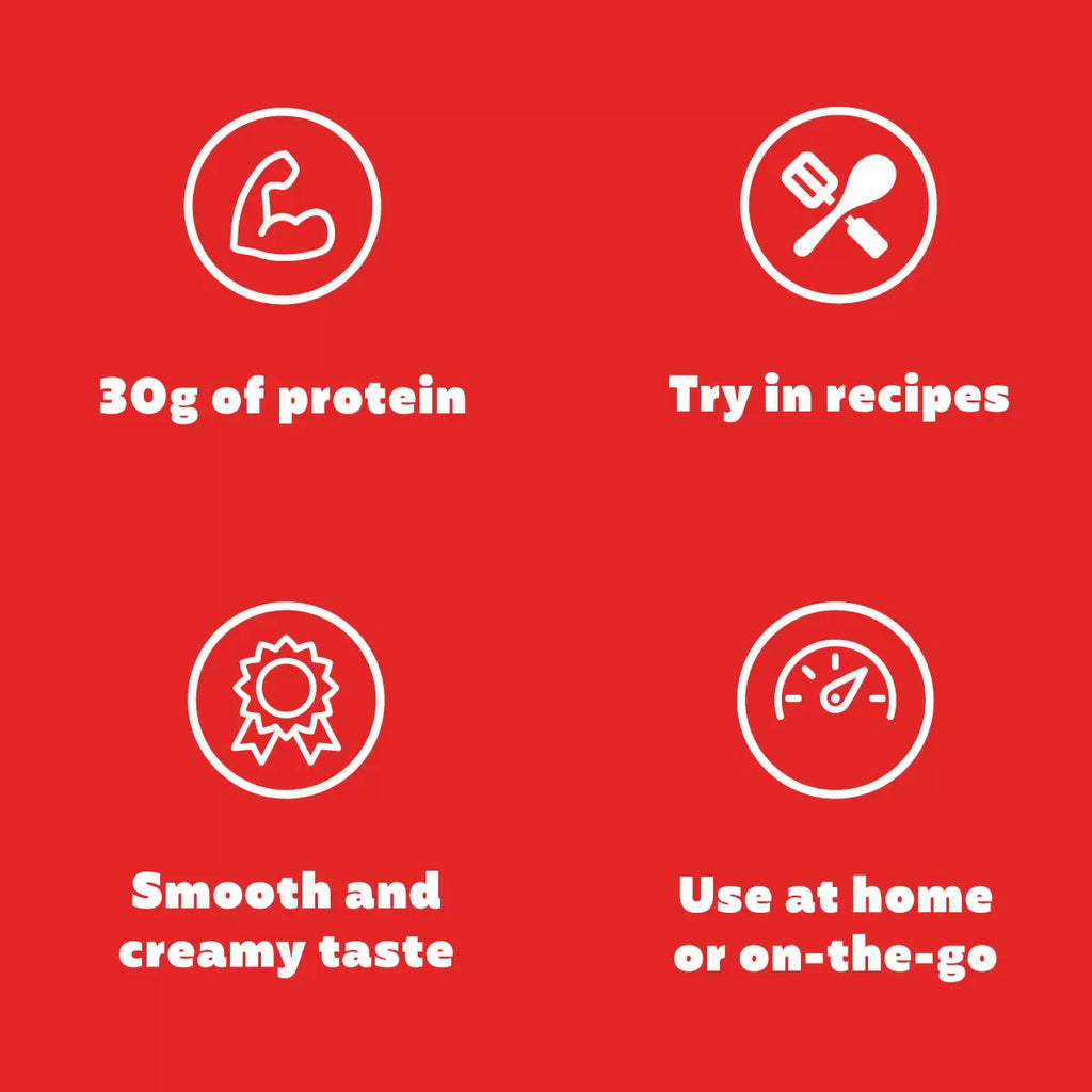 Premier Protein Chocolate Shakes, 12 x 325ml
