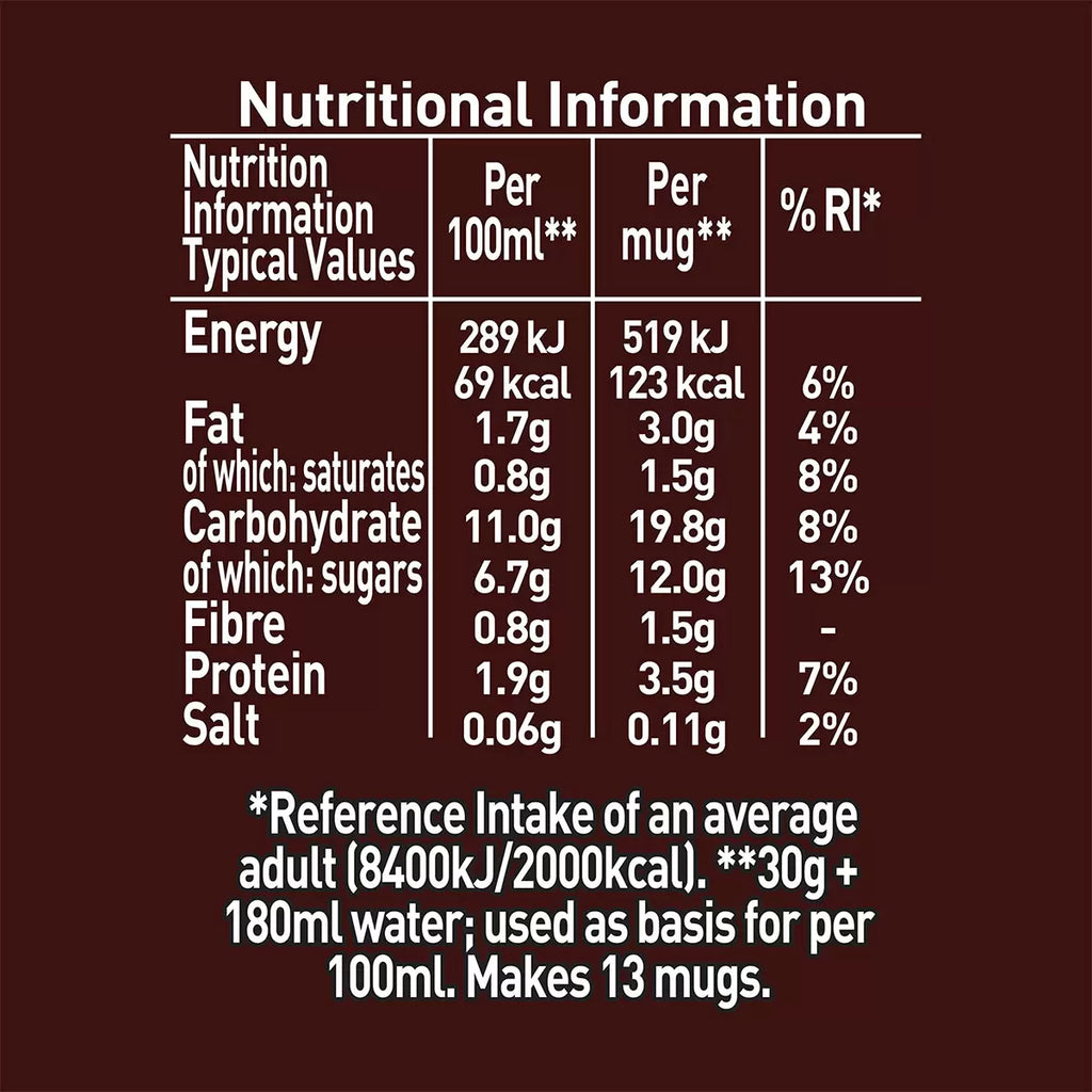 Nestle Milo Malted Milk, 2 x 400g, multiple option