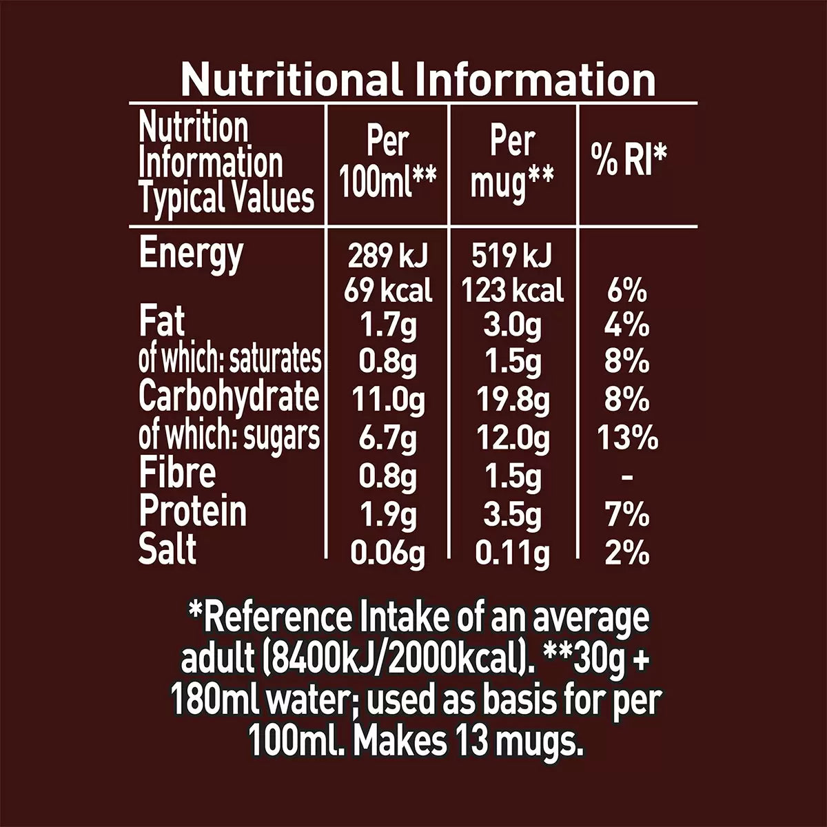 Nestle Milo Malted Milk, 2 x 400g, multiple option
