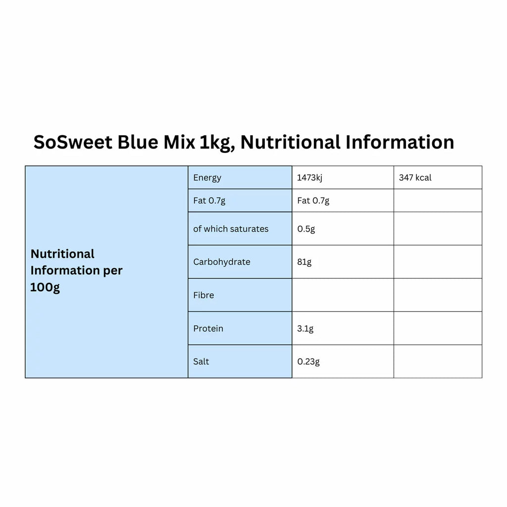 SoSweet Blue Sweet Mix, 1kg, multiple option