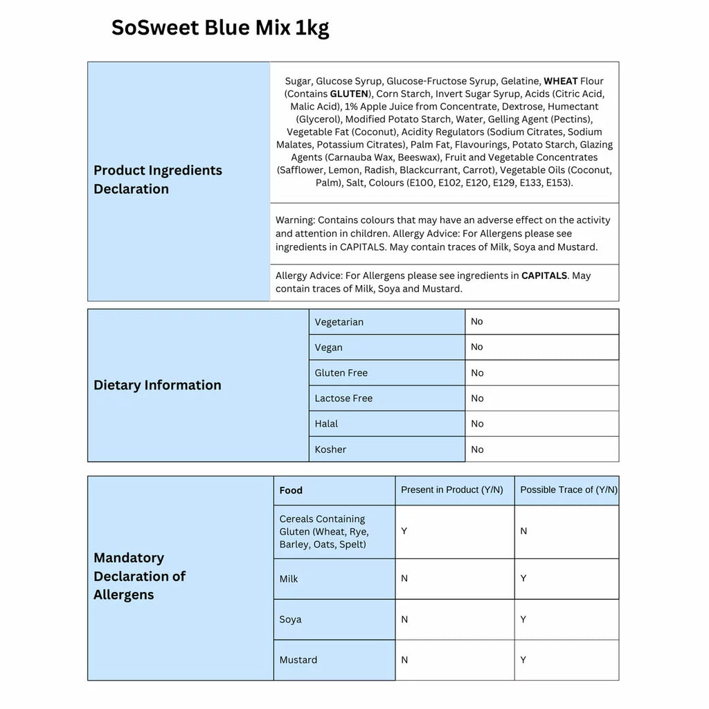 SoSweet Blue Sweet Mix, 1kg, multiple option