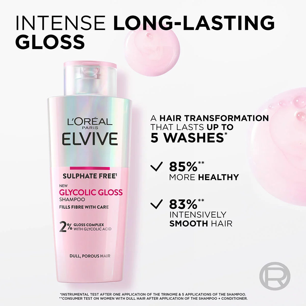 L'Oréal Paris Elvive Glycolic Gloss Shampoo, 2 x 200ml