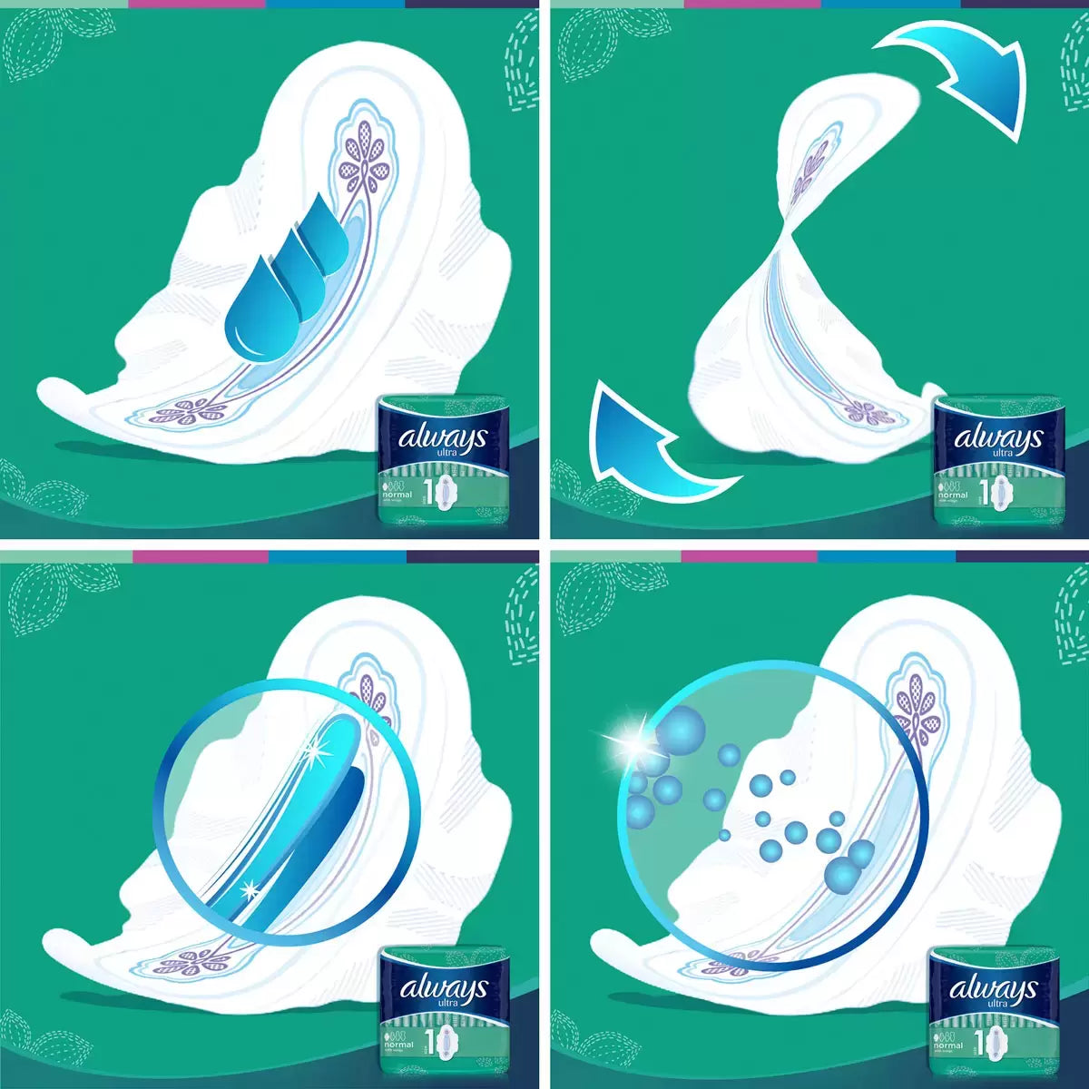 Always Ultra Normal Size 1 Sanitary Towels with Wings, 56 Pads, multiple option