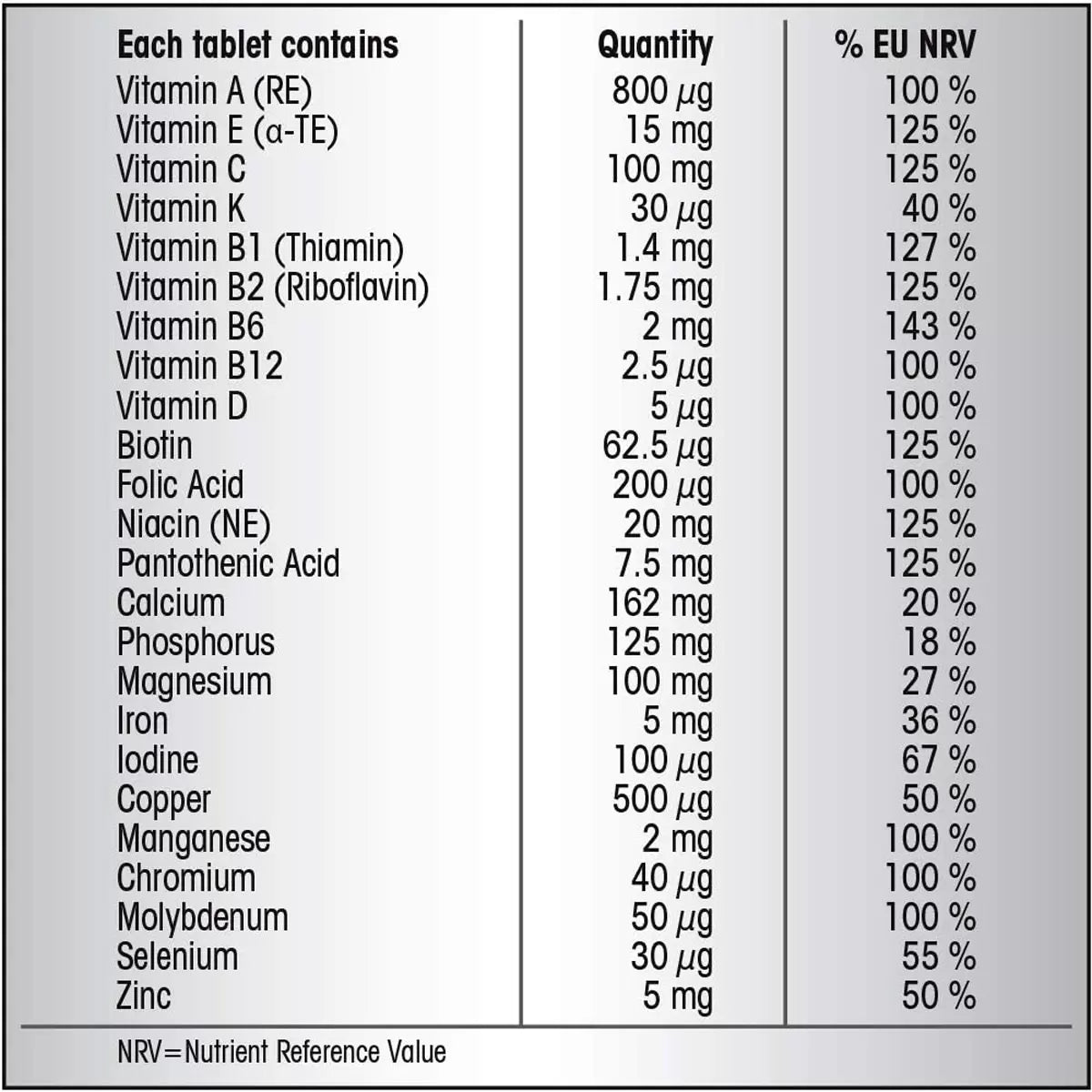 Centrum Advanced Vitamins, 3 x 100 Count