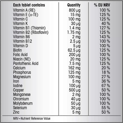 Centrum Advanced Vitamins, 3 x 100 Count