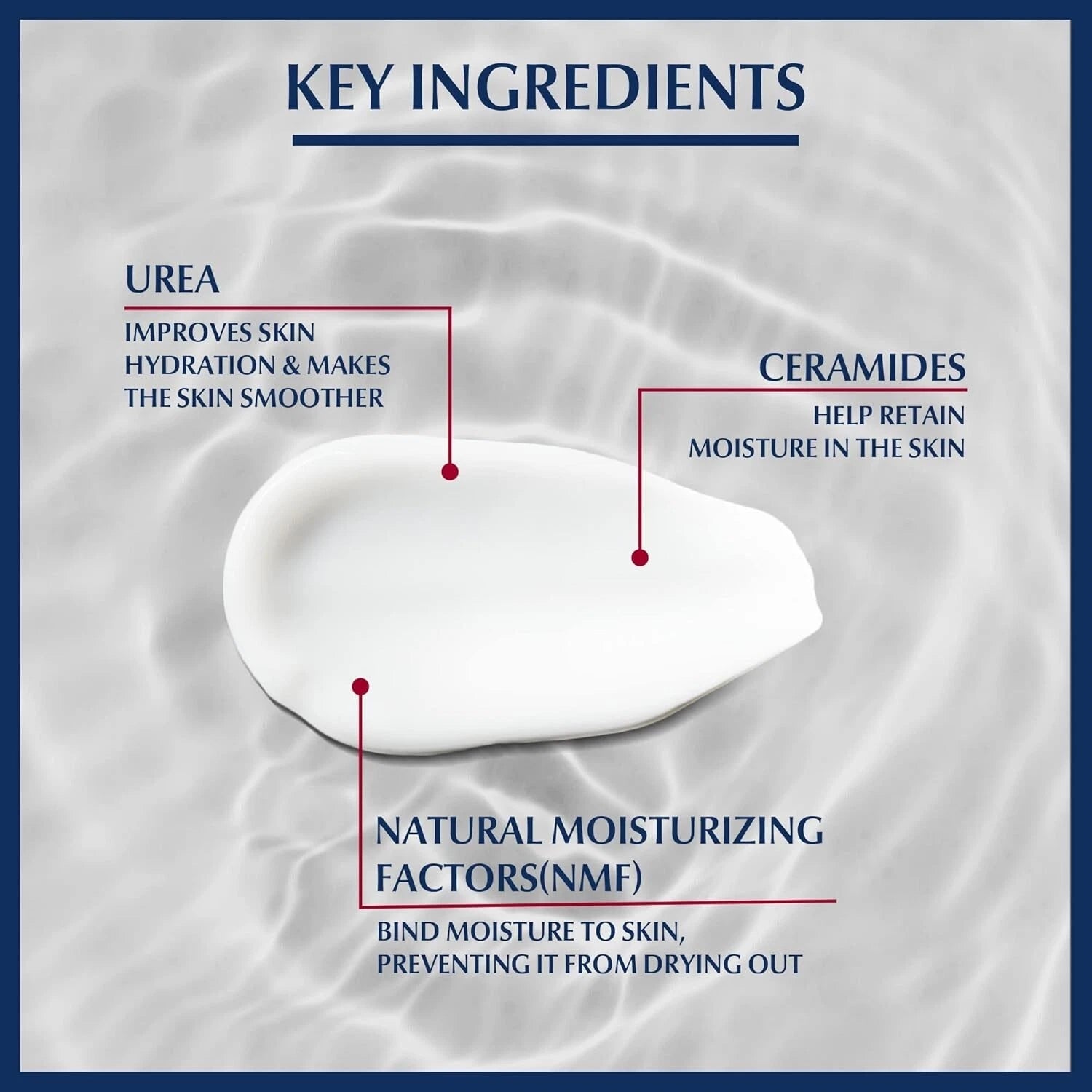 Eucerin Dry Skin Intensive Hand Cream 5% Urea with Lactate 75ml - Pack of 3